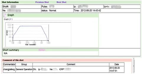 LogBook，图片摘自Iter China