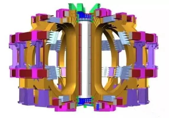 ITER环向场超导线圈（黄色部分）和极向场超导线圈（红色部分），摘自中科院之声