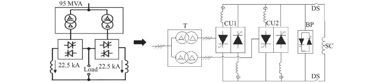 晶闸管整流桥优化设计，摘自零碳能源