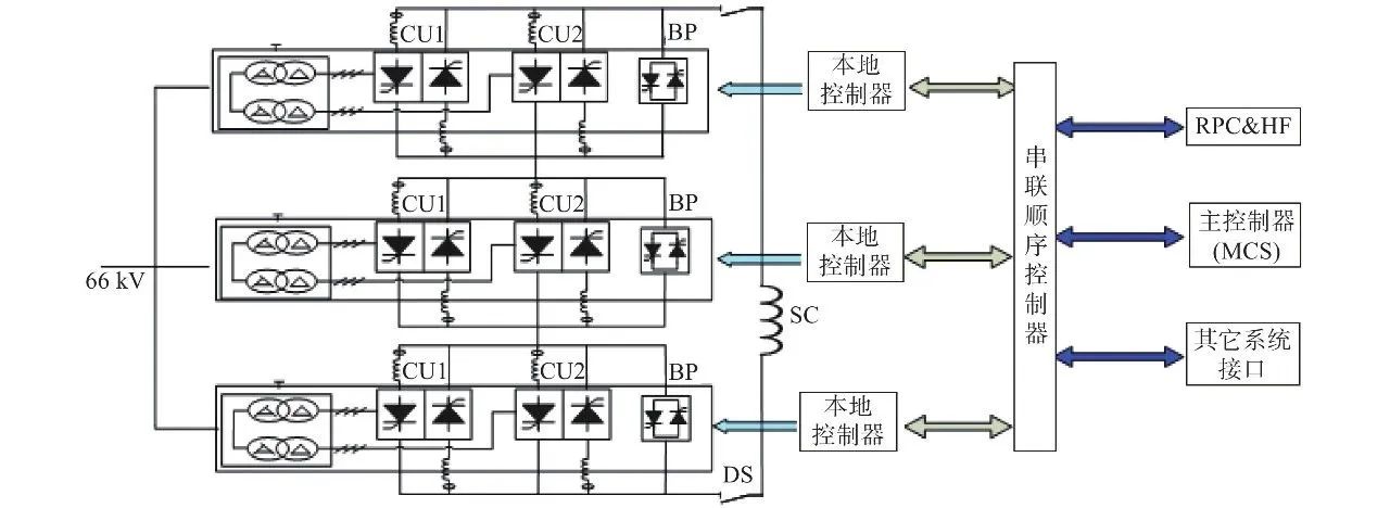 串联顺序控制结构，摘自零碳能源