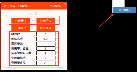 Boxes（箱体叠加）EA,两个版本，带源码，在箱体内做震荡单，行情走到箱体外，就做突破单 - 左右先生-左右先生