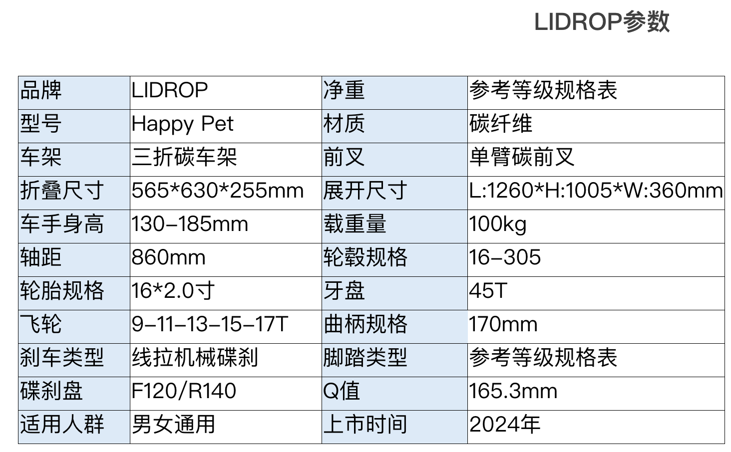 小碳折叠！Lidrop三折碳纤维折叠版