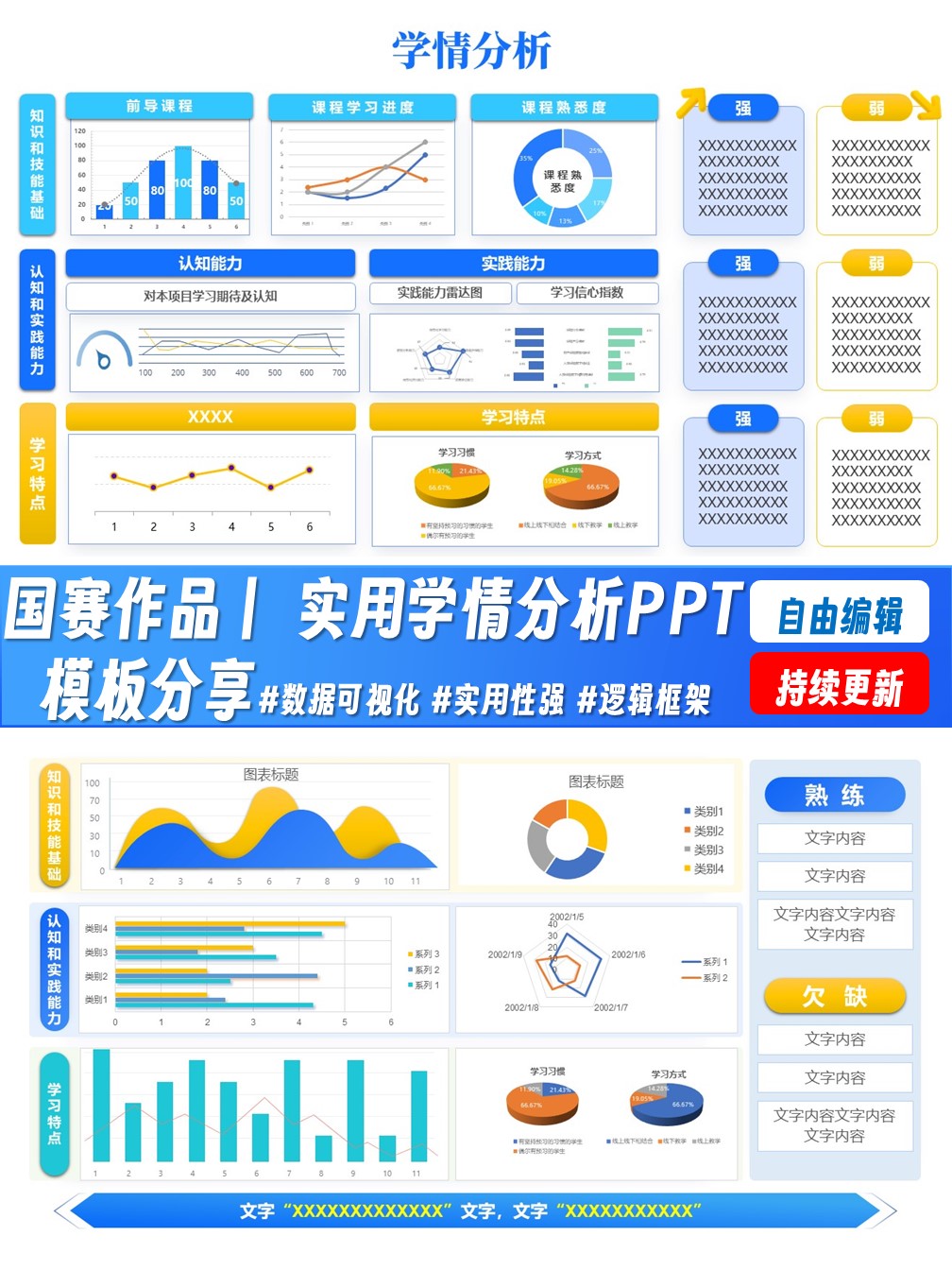 国赛专家解析：好的教学设计从学情分析入手