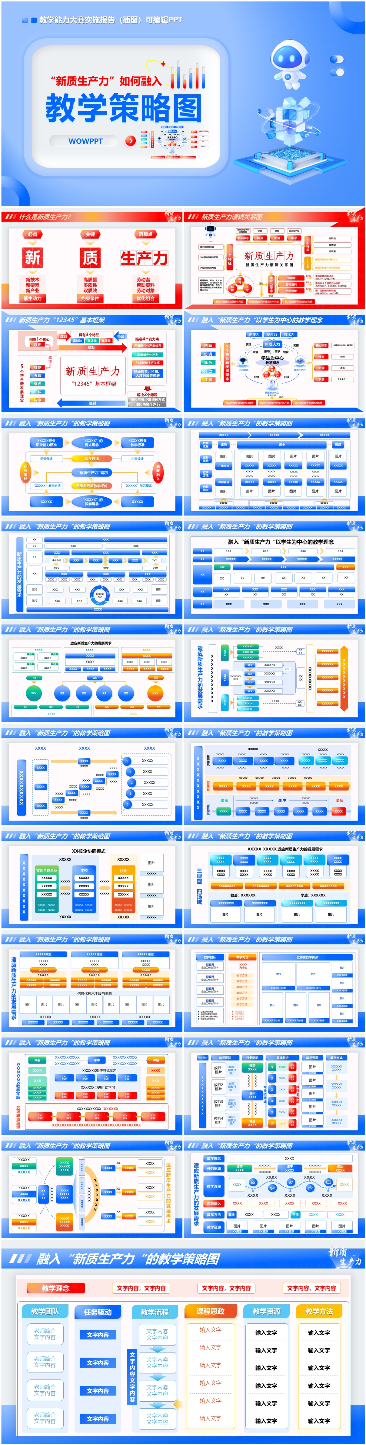 新质生产力融入教学策略图，可编辑ppt模板