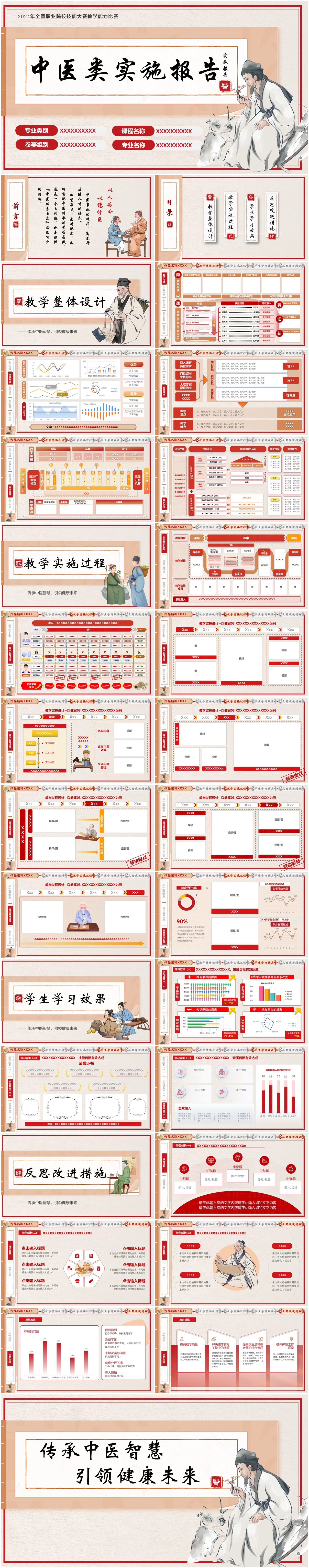中药类教学实施报告，PPT模板可编辑