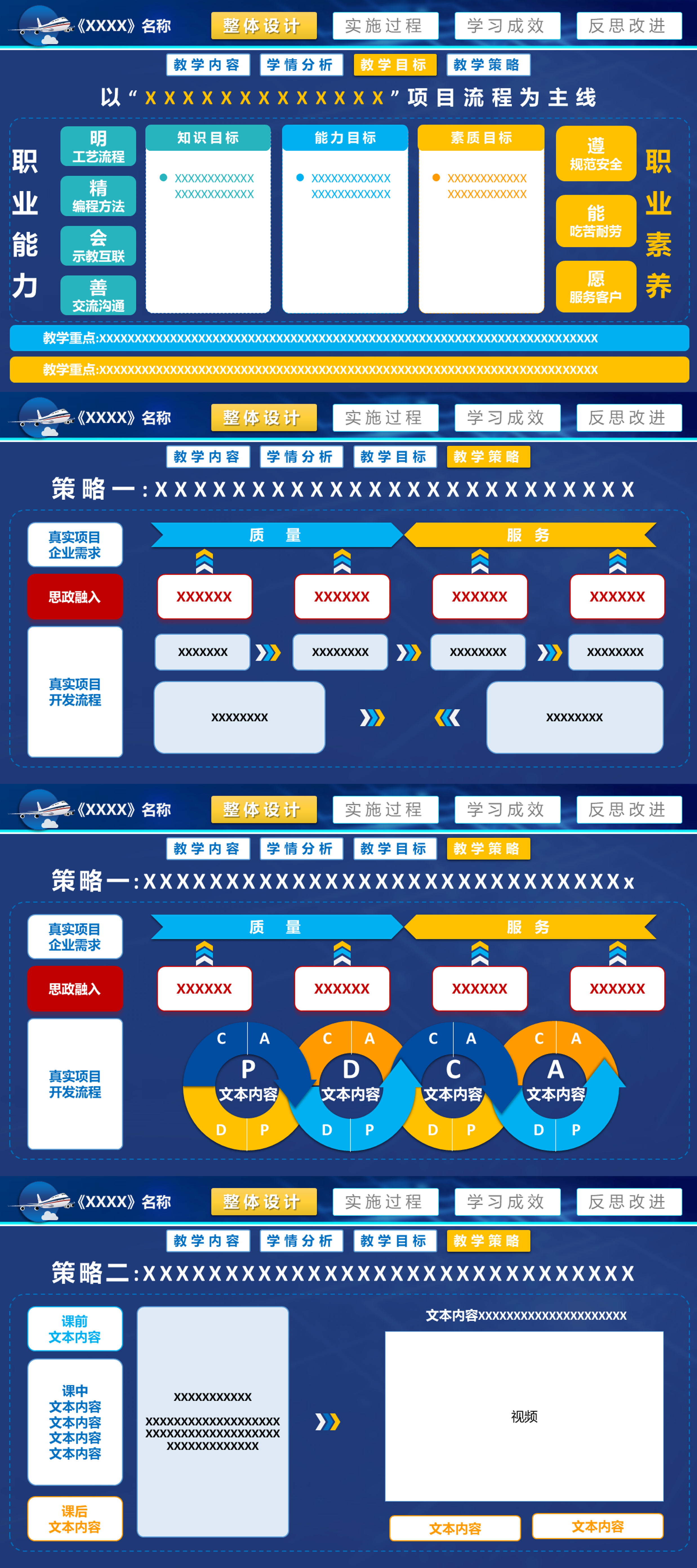 实施报告流程图，全套深色系可编辑模板