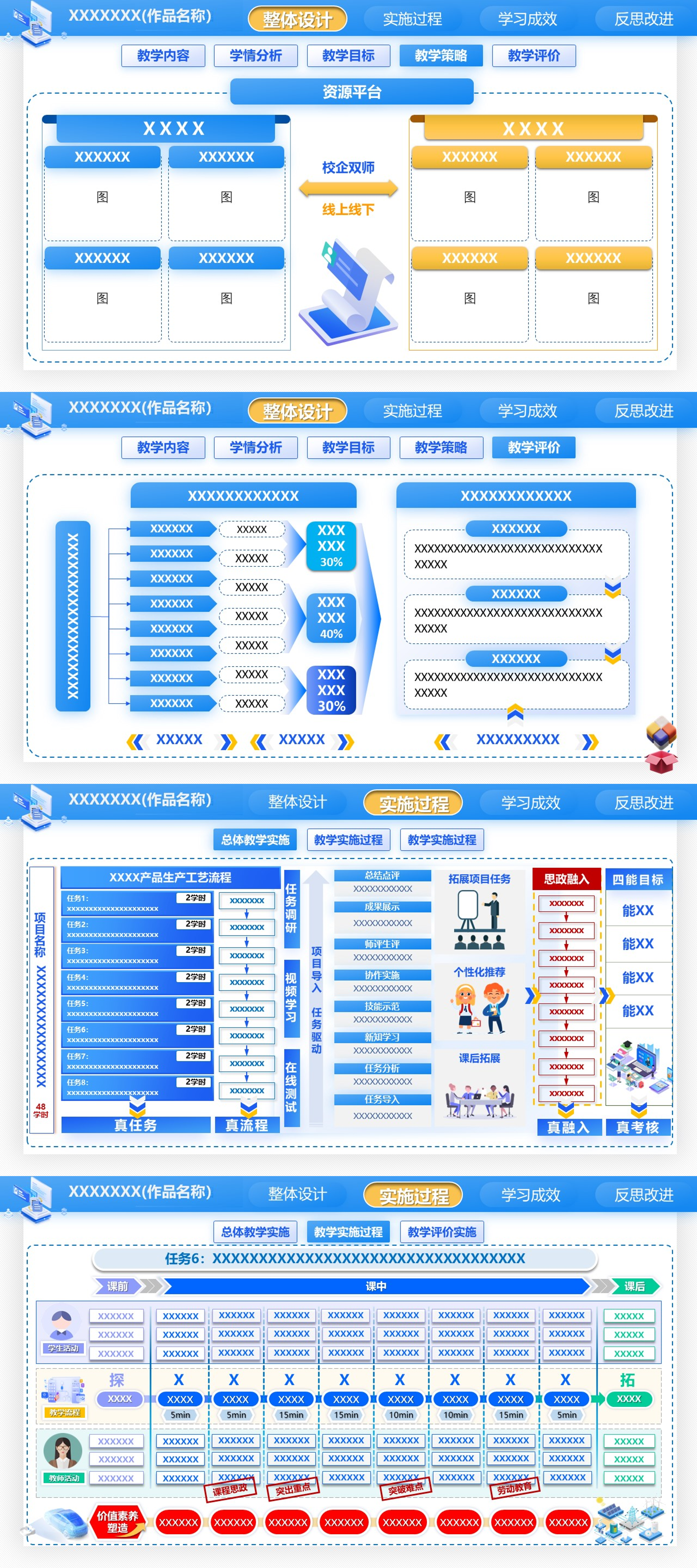 教学能力大赛实施报告流程图，全套可编辑图表模板