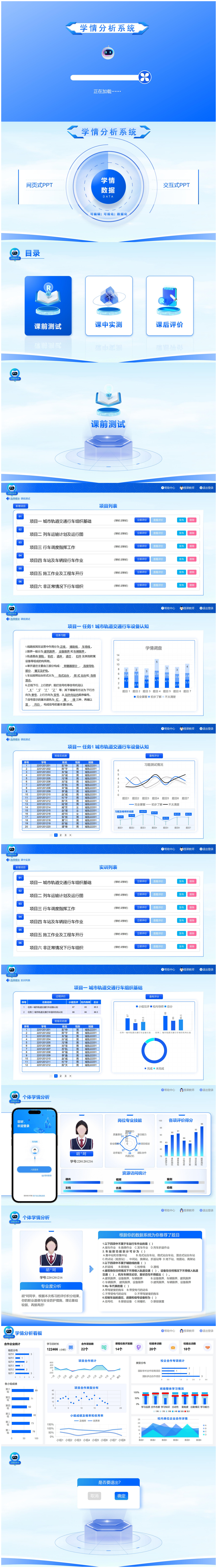 【网页交互PPT】学情分析可自由编辑教学工具，PPT模板