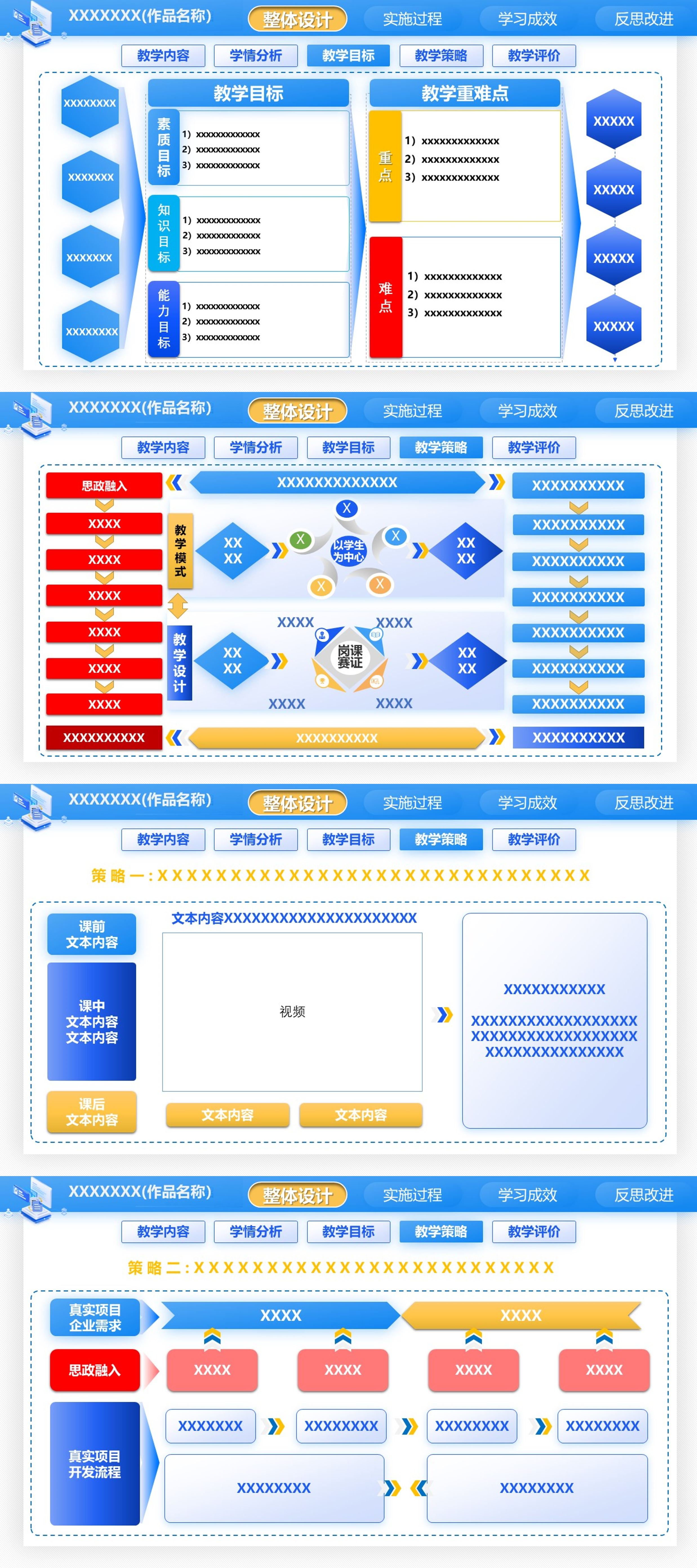 教学能力大赛实施报告流程图，全套可编辑图表模板