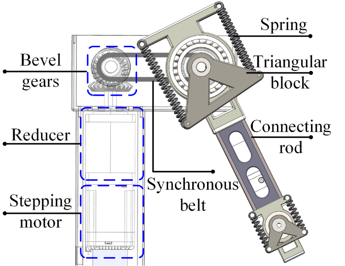 Section image