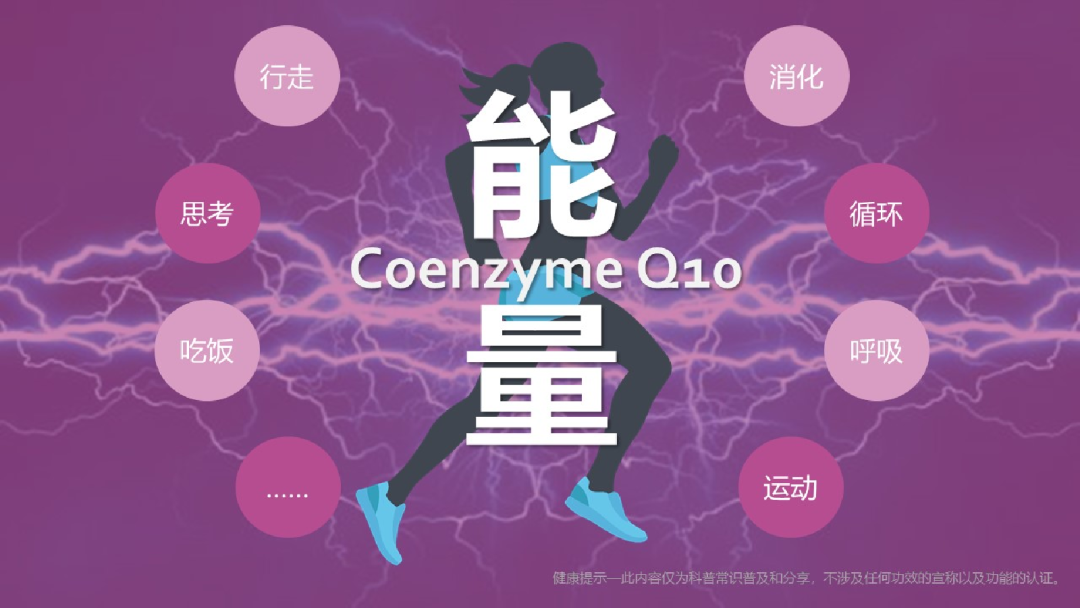 优莎纳®辅酶Q10维E软胶囊（心脏宝）