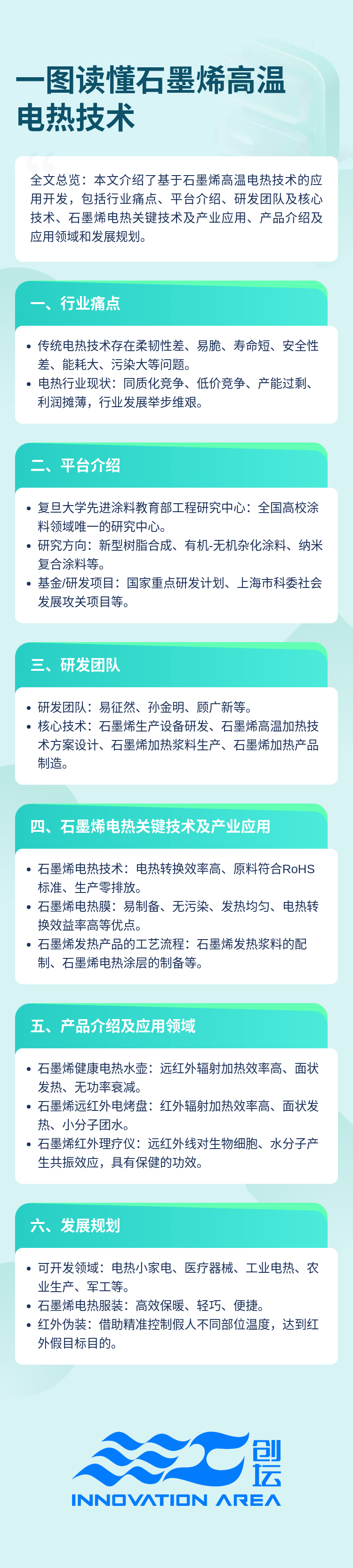 基于石墨烯高温电热技术的应用开发