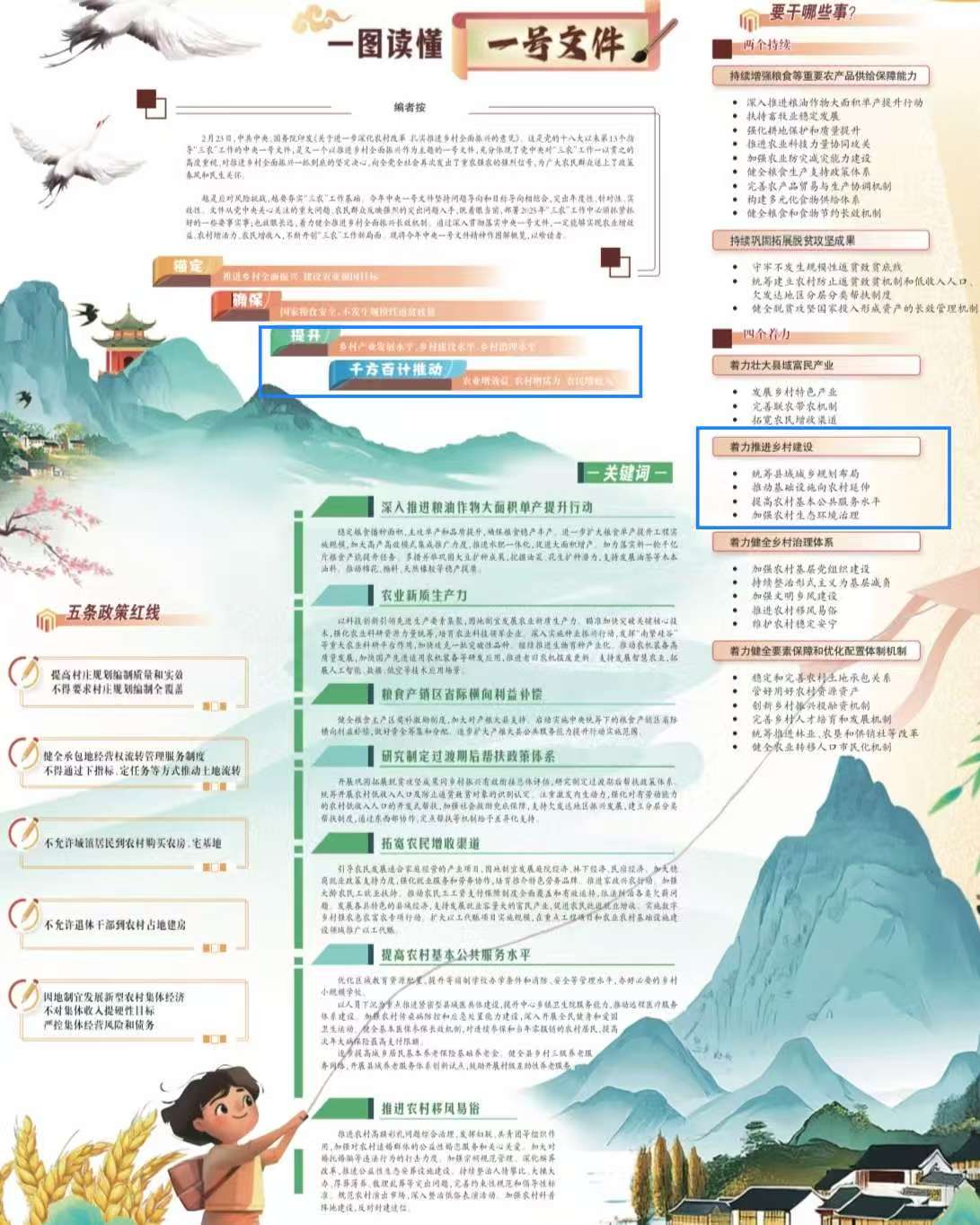 农民日报发布