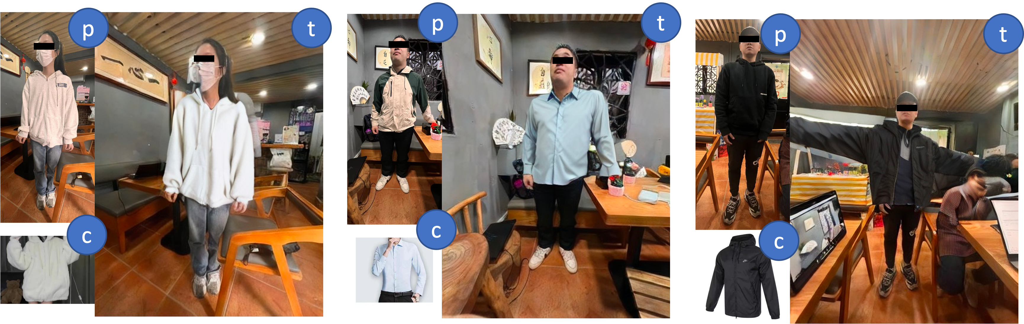 (Ongoing) TailoredVision: lmproving Online Clothing Shopping Experience for Blind andLow Vision Peop
