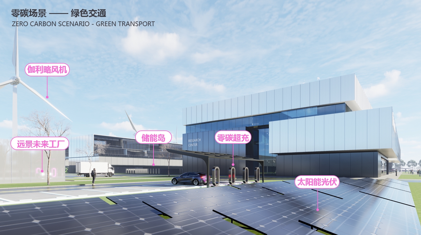 白城零碳产业园