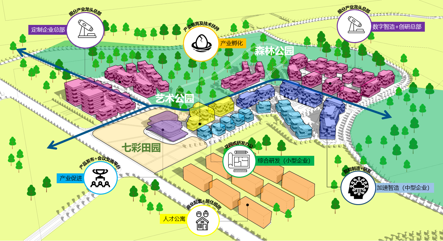 安吉灵峰智慧谷规划方案设计