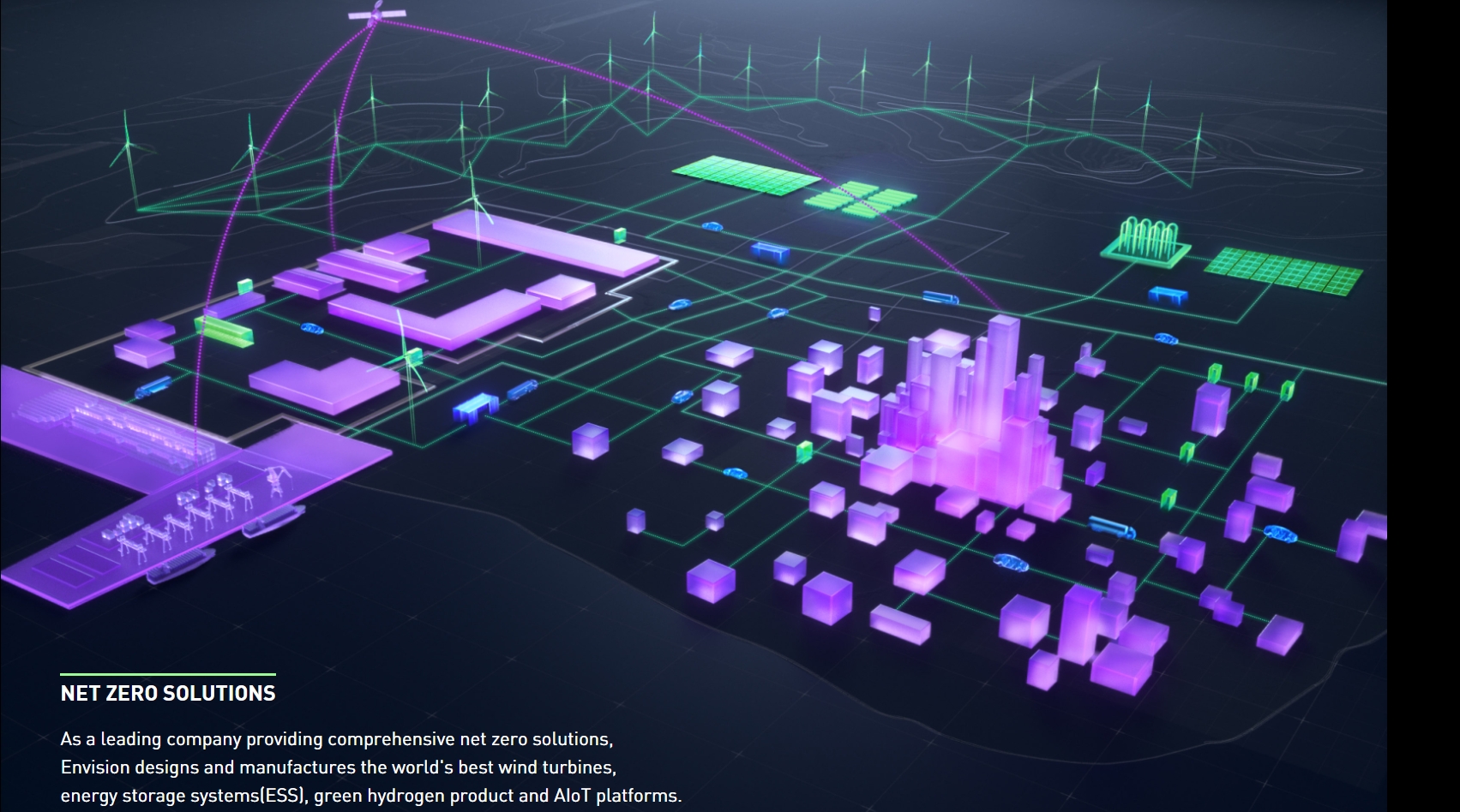 白城零碳产业园