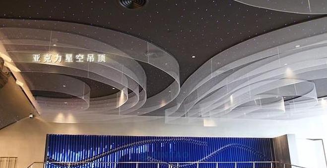 Ruiligao Blog specializes in special-shaped acrylic display products.