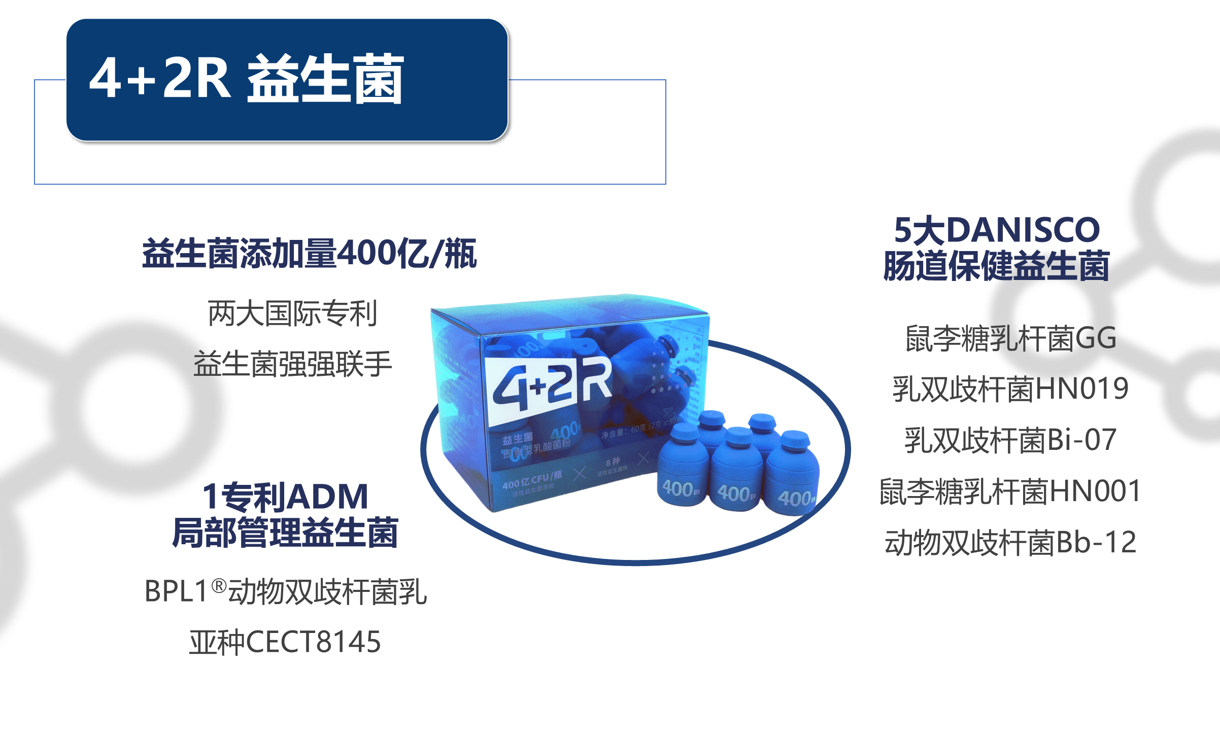 4+2R 益生菌
