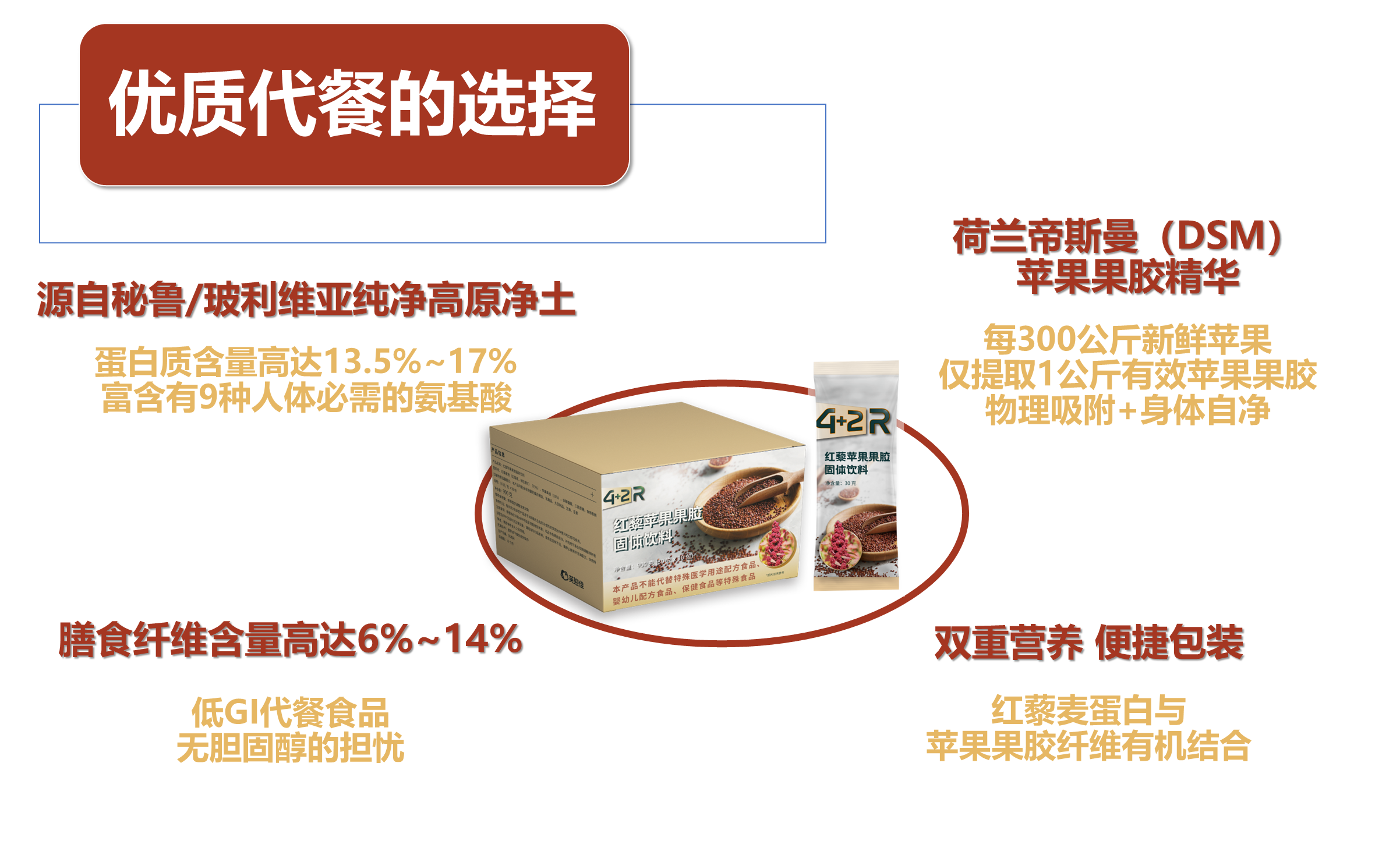 4+2R 藜麦果胶