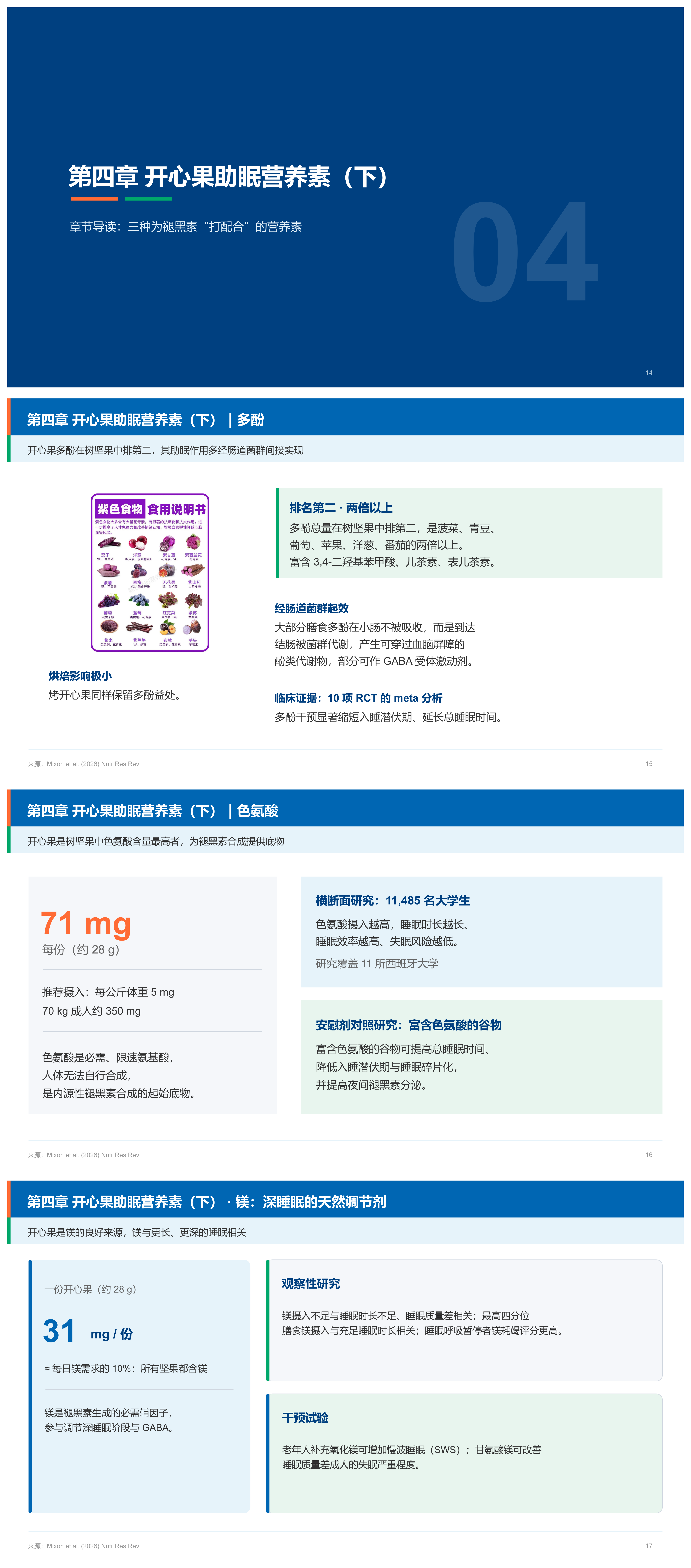 开心果营养与睡眠健康