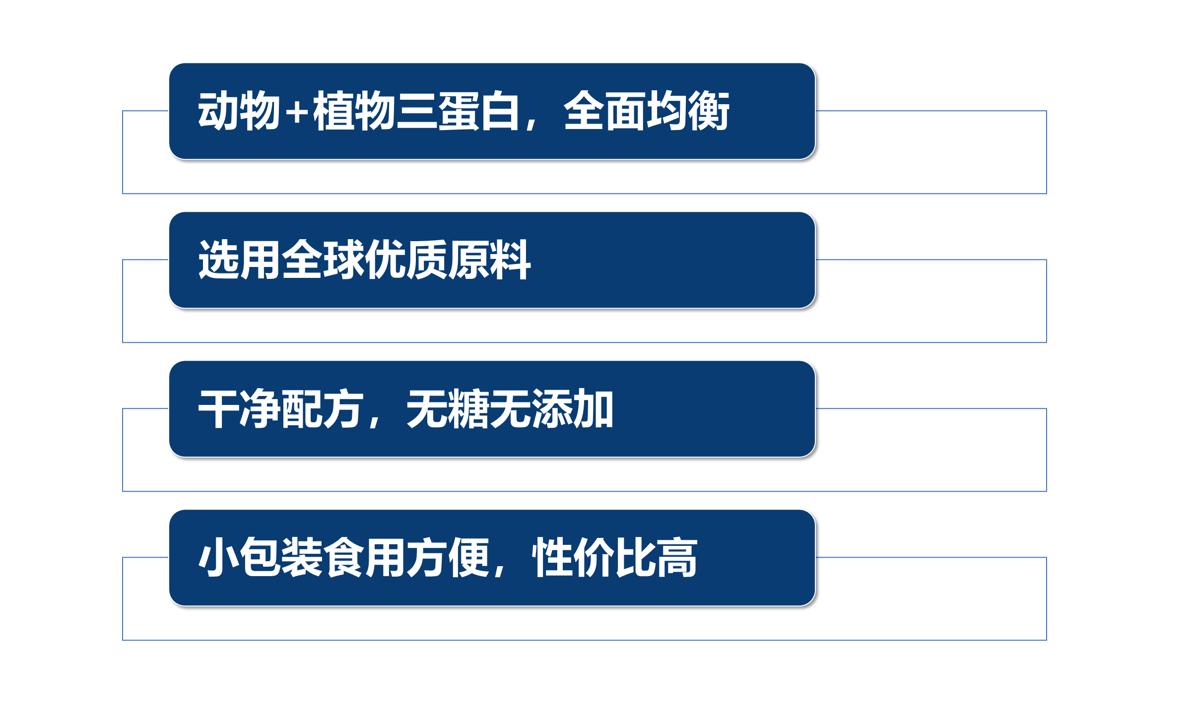 4+2R 优纤蛋白粉