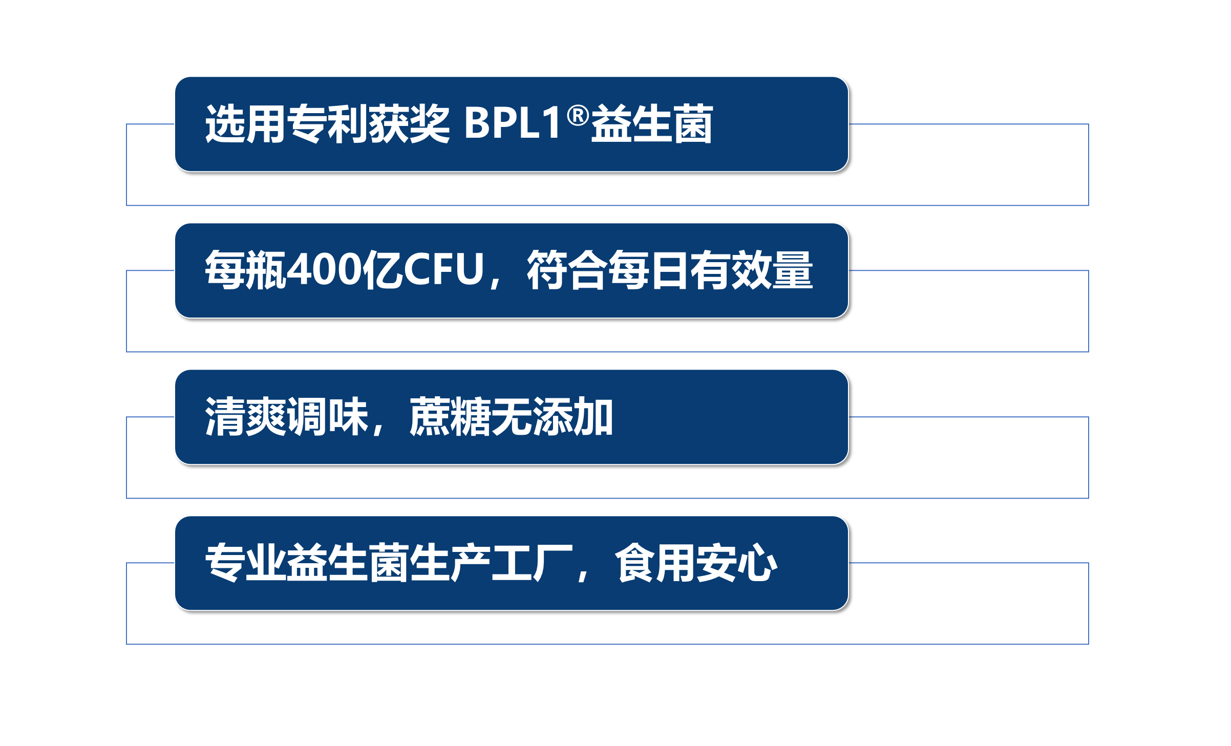 4+2R 益生菌
