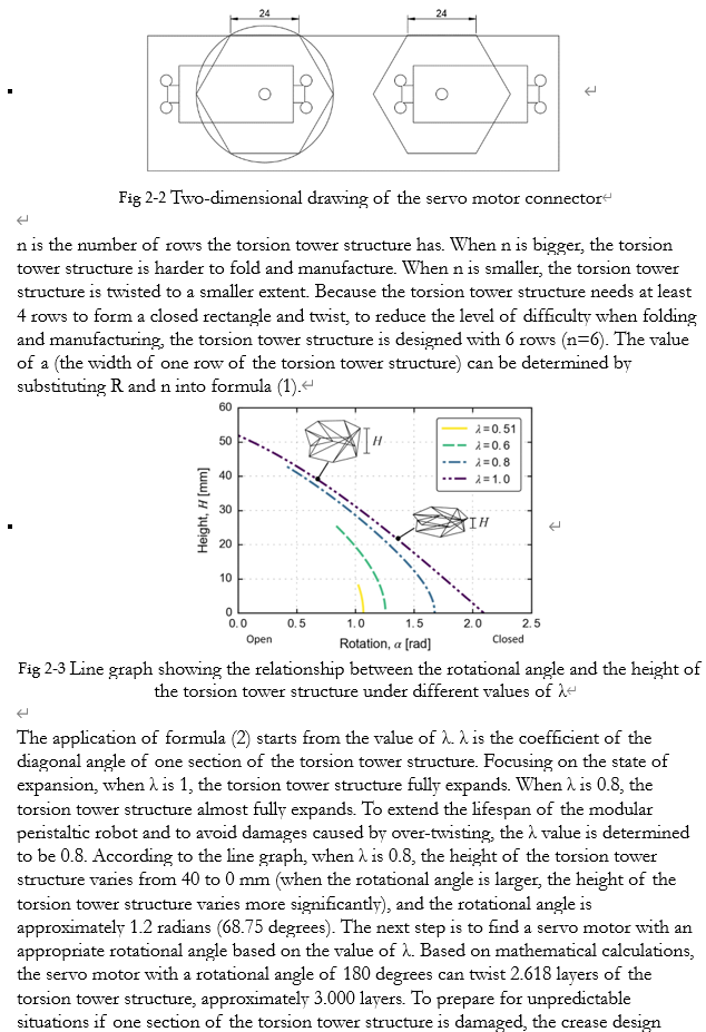 Torsion Tower Structure