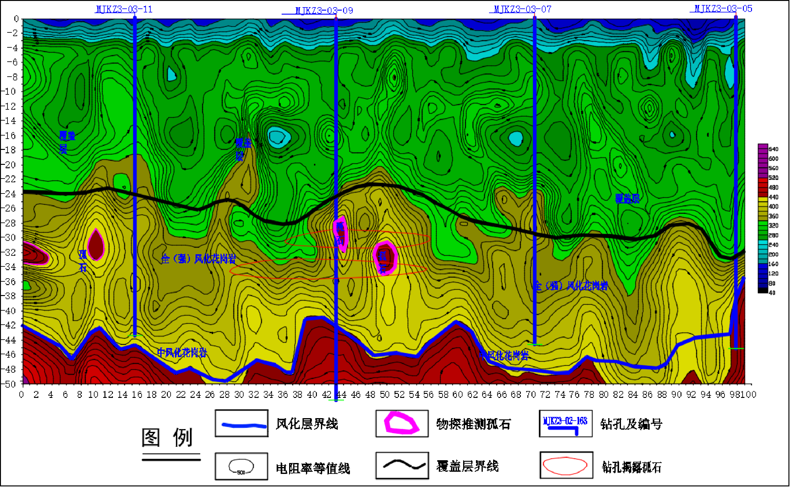 Section image