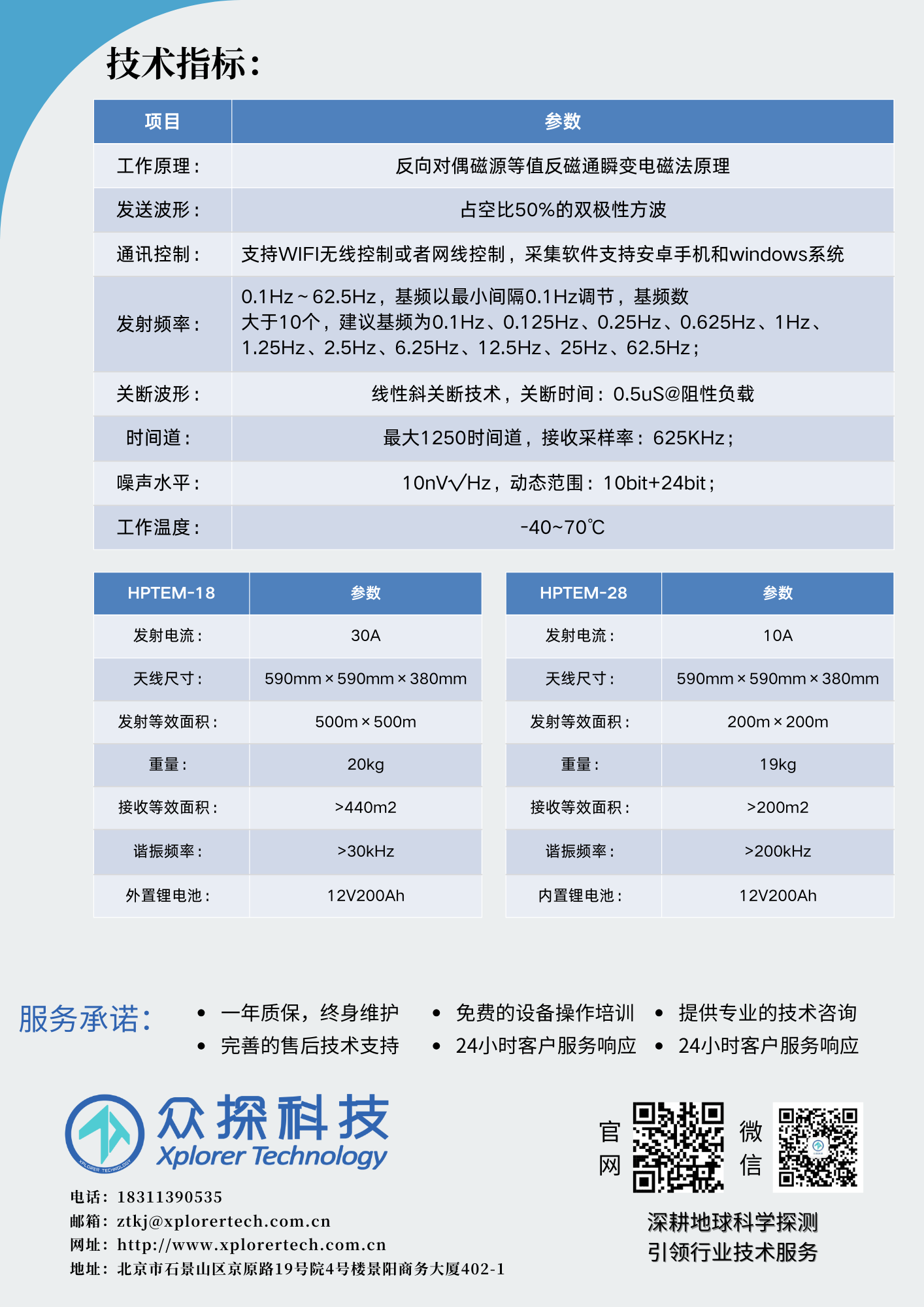 HPTEM-18/28等值反磁通瞬变电磁仪