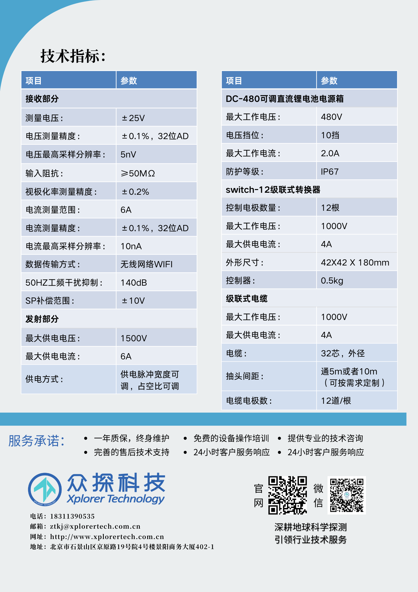 G1远程智能高密度电法仪