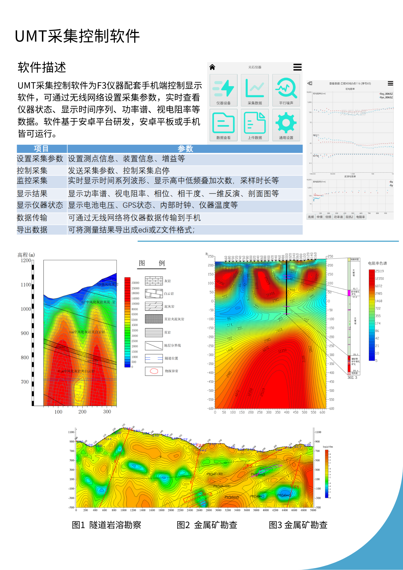 F3宽音频大地电磁仪