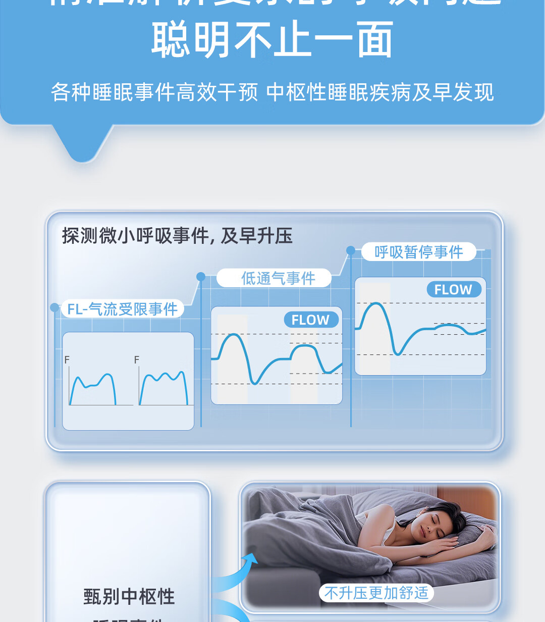 恬梦B20A双水平全自动睡眠呼吸机