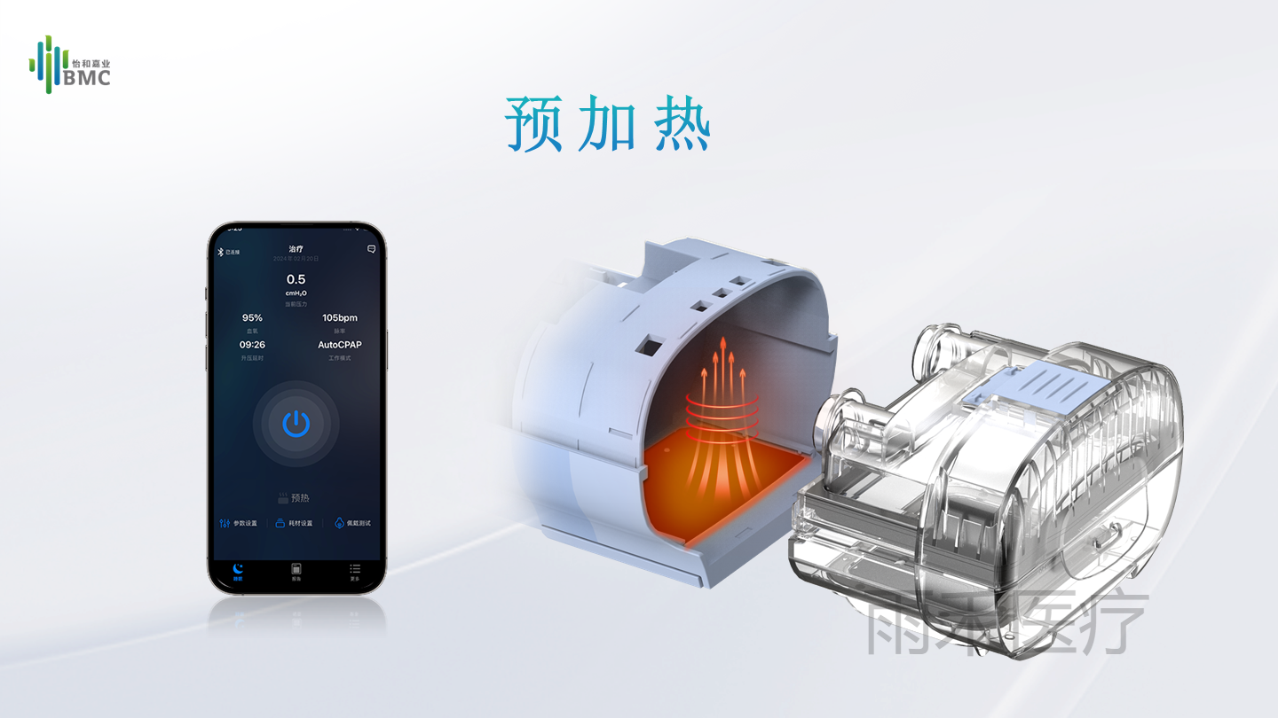 E5系列