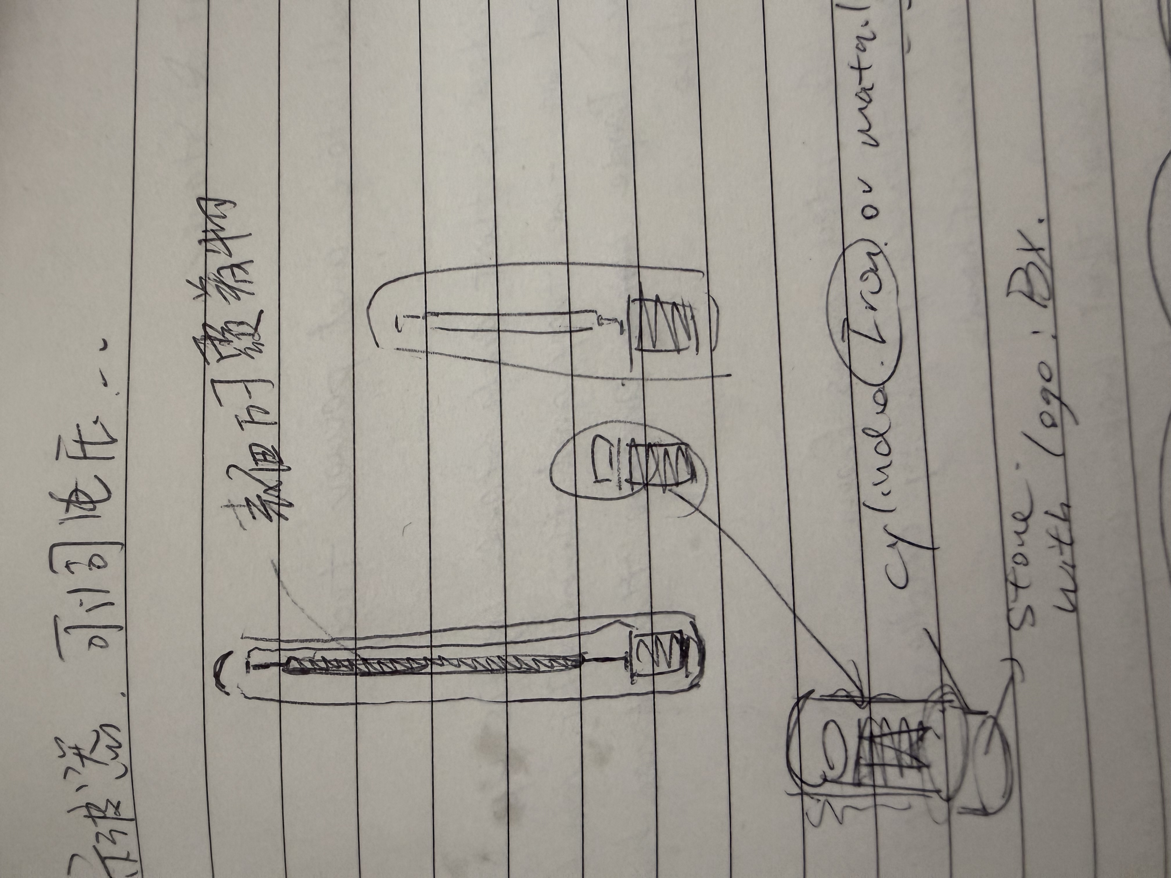 Section image