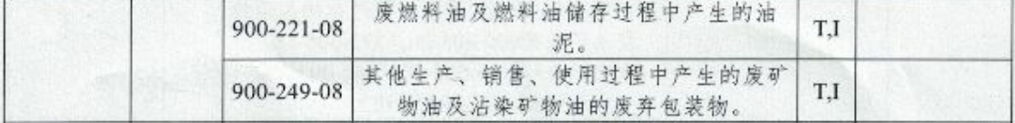HW08废矿物油与含矿物油废物