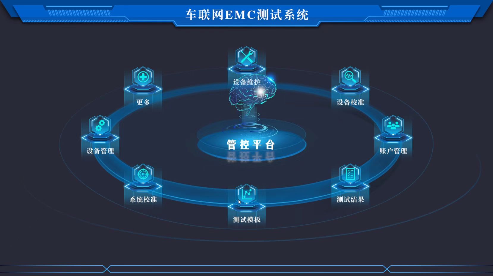 一站式混响室测试集成系统