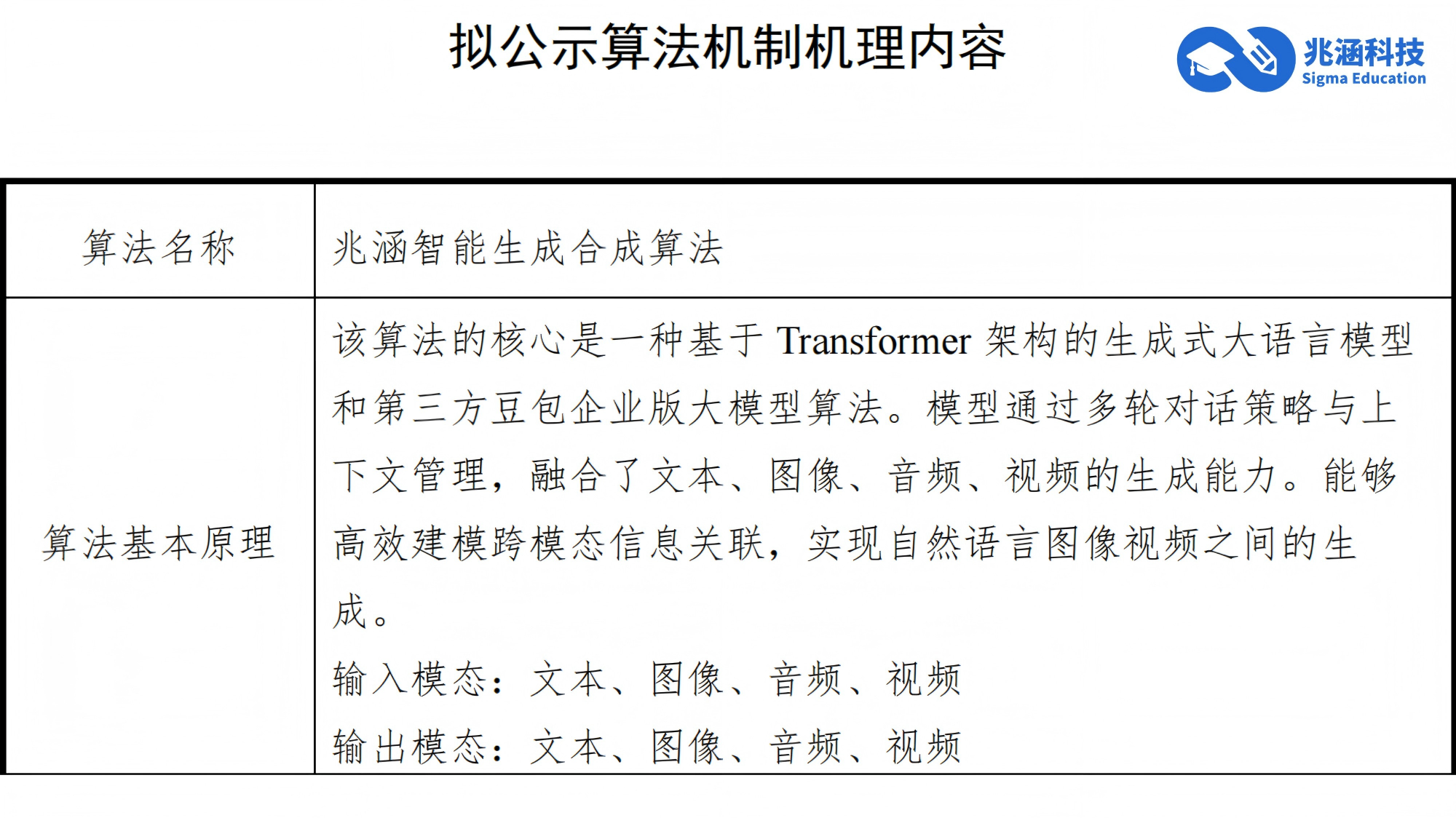 算法机制机理公示内容