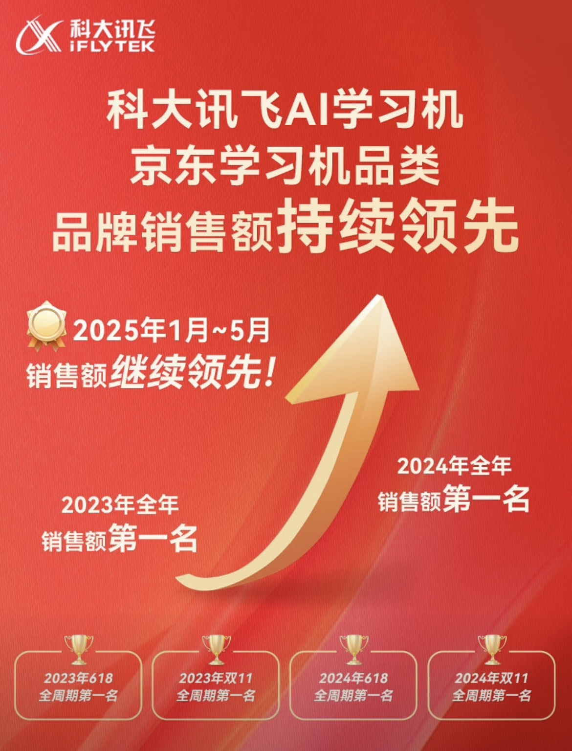 iFLYTEK T30 Pro Flagship Learning Machine