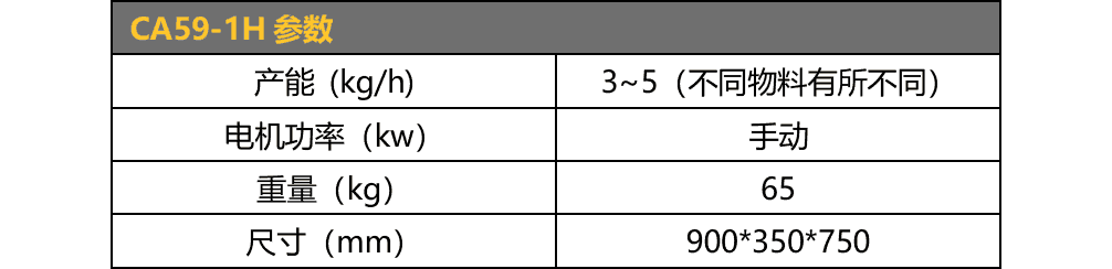 CA59-1H