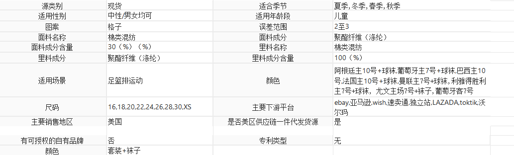 利雅得胜利主7号男女孩球衣，3 件套利雅得胜利主7号+球袜，儿童青少年足球训练服套装