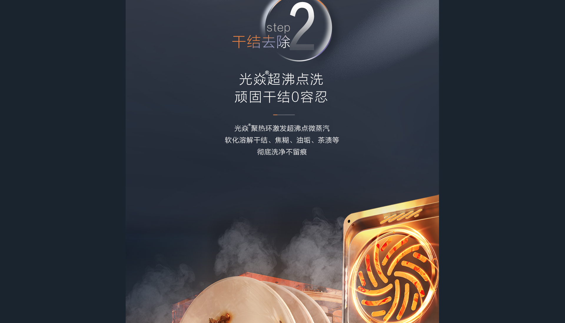 洗碗机