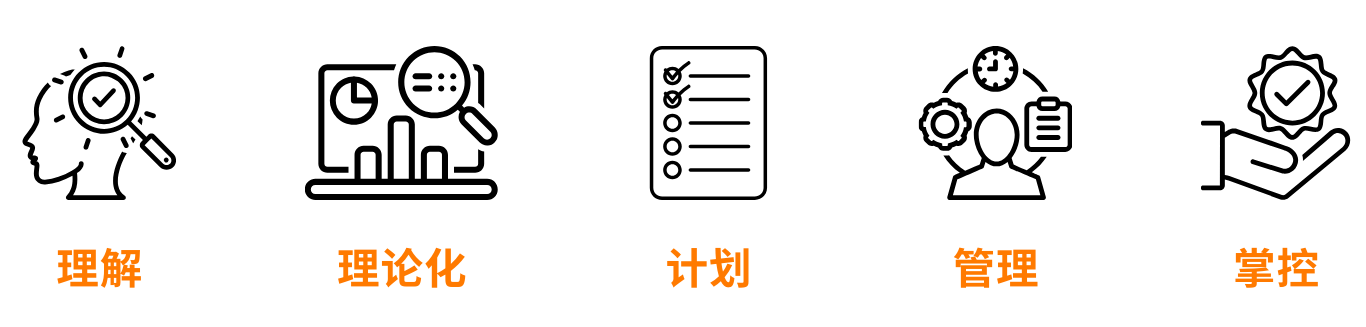 我们是天力