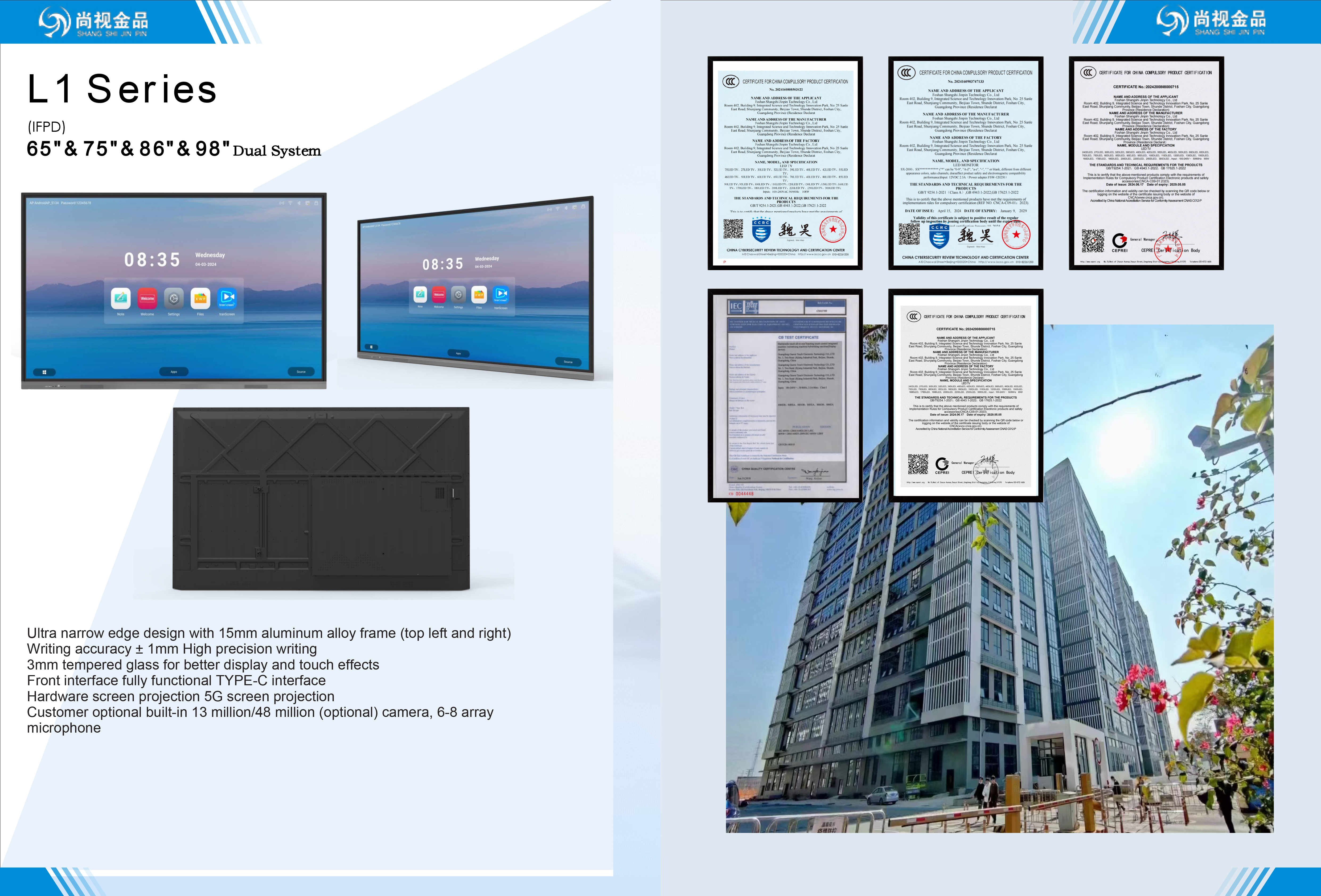 Interactive Flat Panel Display