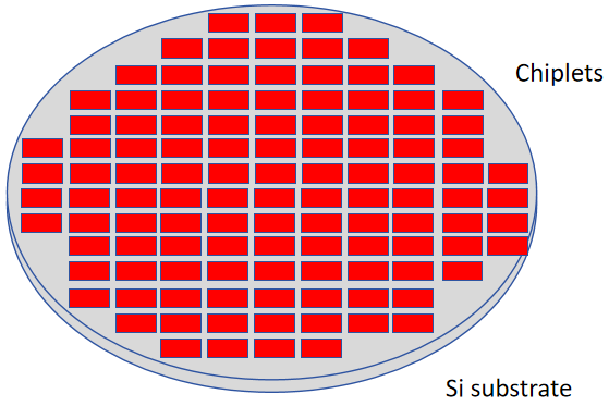 Section image