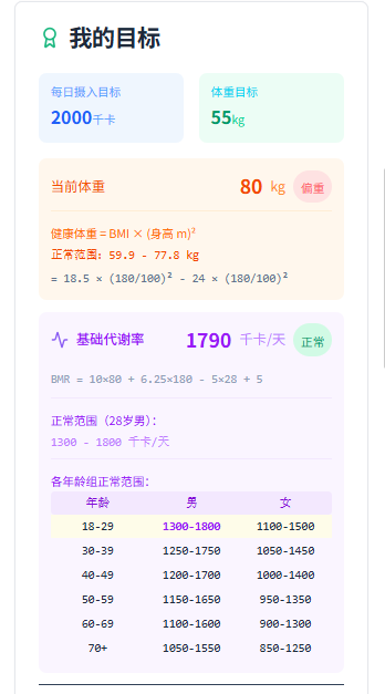 卡路里计算大师-月卡