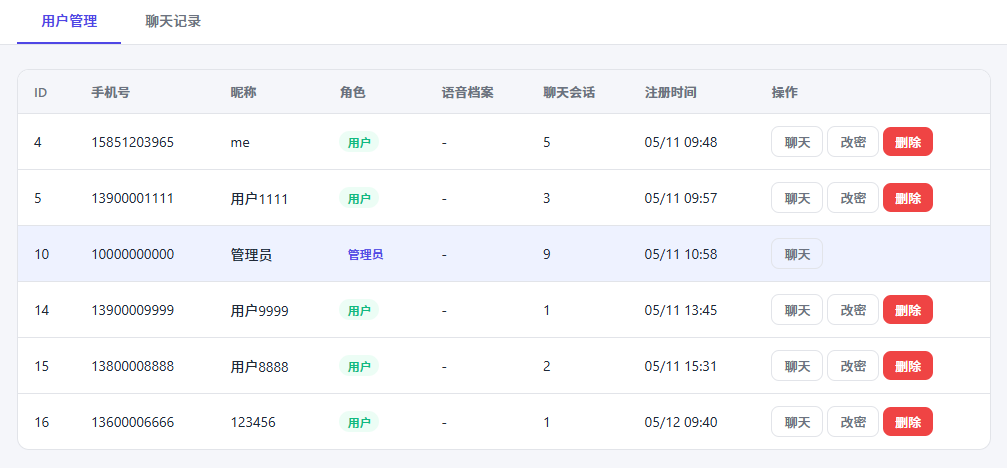 思想复刻智能体