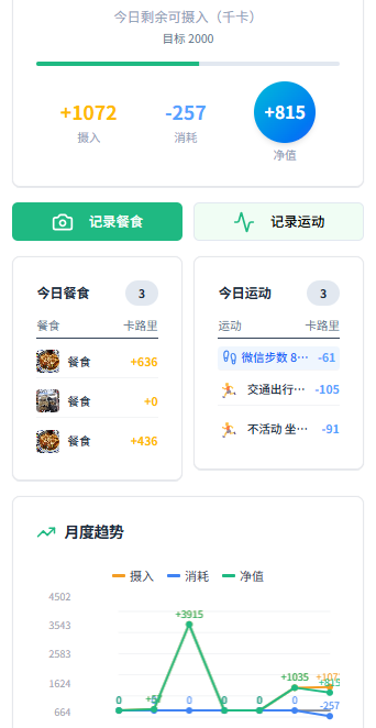 卡路里计算大师-月卡