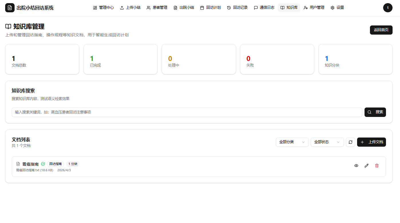 出院小结智能回访系统