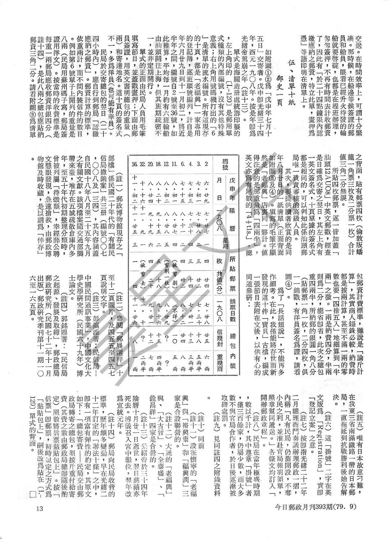 Section image
